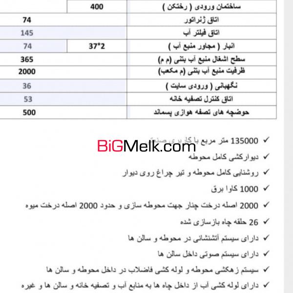 .فروش کارخانه 17 هکتاری کرمانشاه
