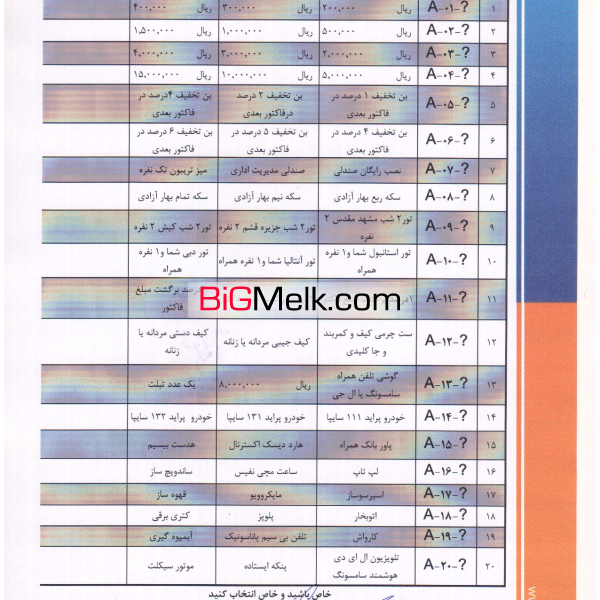 صندلی آمفی تئاتر و مبلمان سینمایی آراز