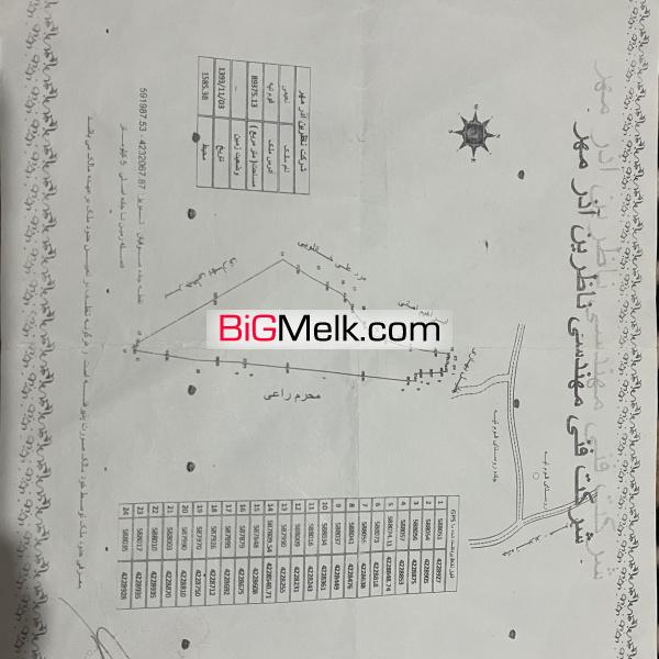 زمین در صوفیان قوم تپه