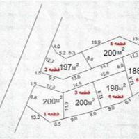زمین در کومله ی لنگرود 1430 متر | گیلان، کومله