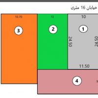 220متر زمین 6طبقه روی پیلوت در قم