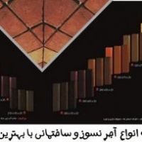 فروش انواع آجر نسوز و ساختمانی در رنگهای مختلف